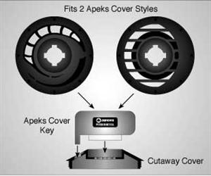 Apeks TX & ATX Cover Key